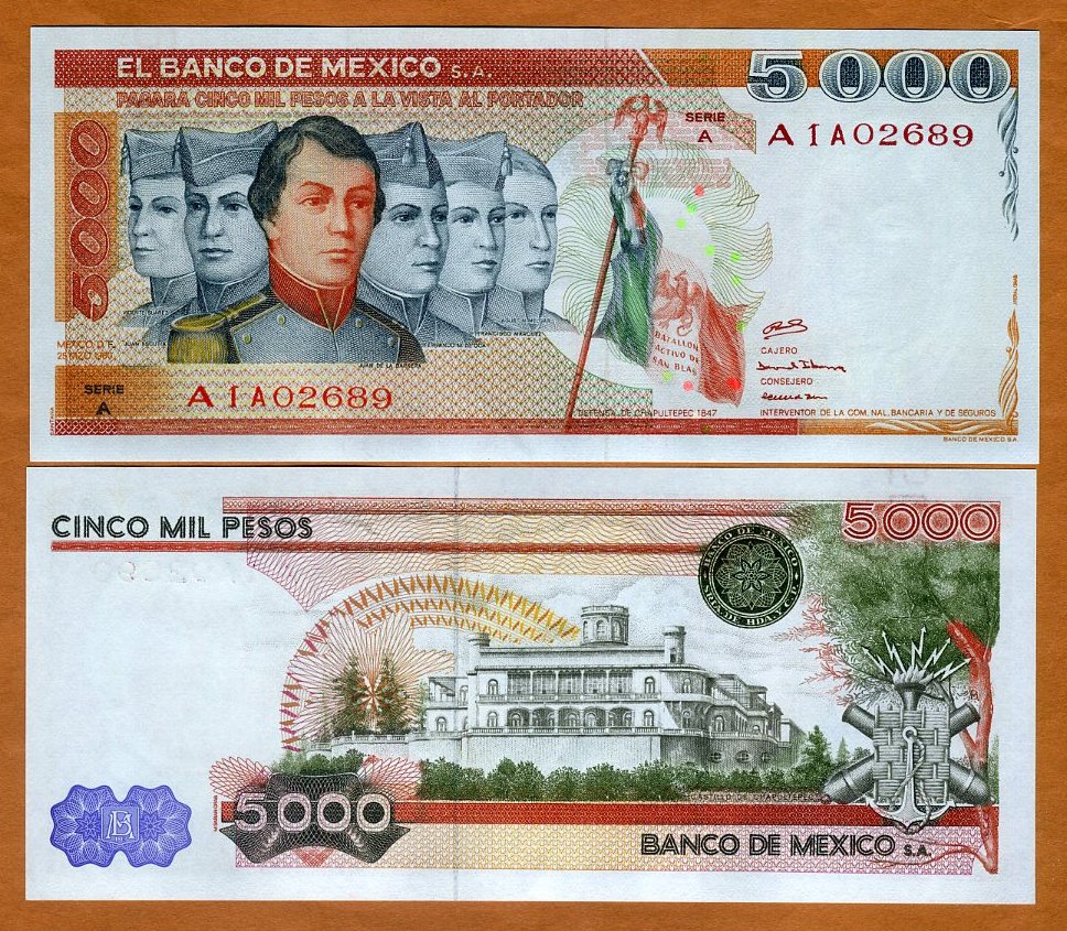 Forex quotes mexican peso