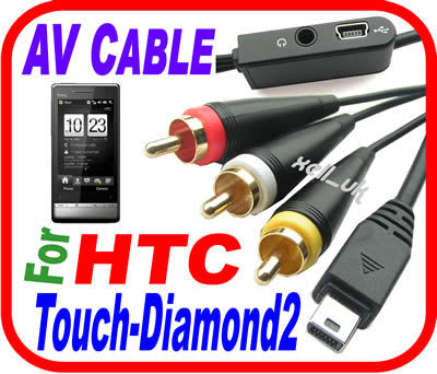 HTC TV Out Cable ACT100 - May Now Work ?? | XDA Forums