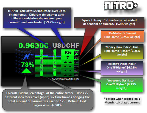 forex-nitro-explanation.png