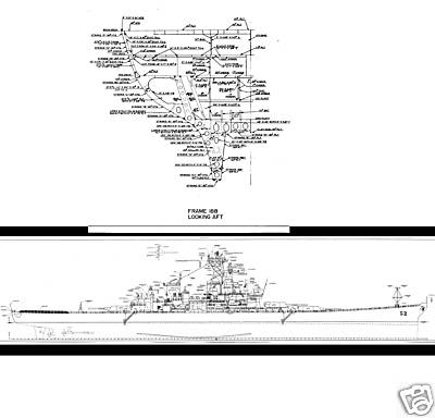 Computer Stores on Historic Data   Actual Uss New Jersey Battleship Blueprints Rare Navy