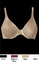 To add this item in your Shopping Cart drag and drop this picture there