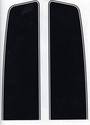 Click here to view item details