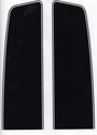 Click here to view item details