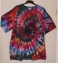To add this item in your Shopping Cart drag and drop this picture there