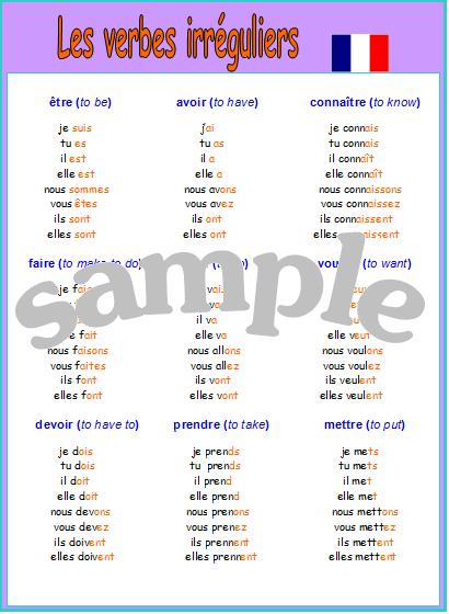 Expand Your French French Irregular Verbs Poster With Pronunciation 