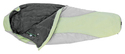 Click here to view item details