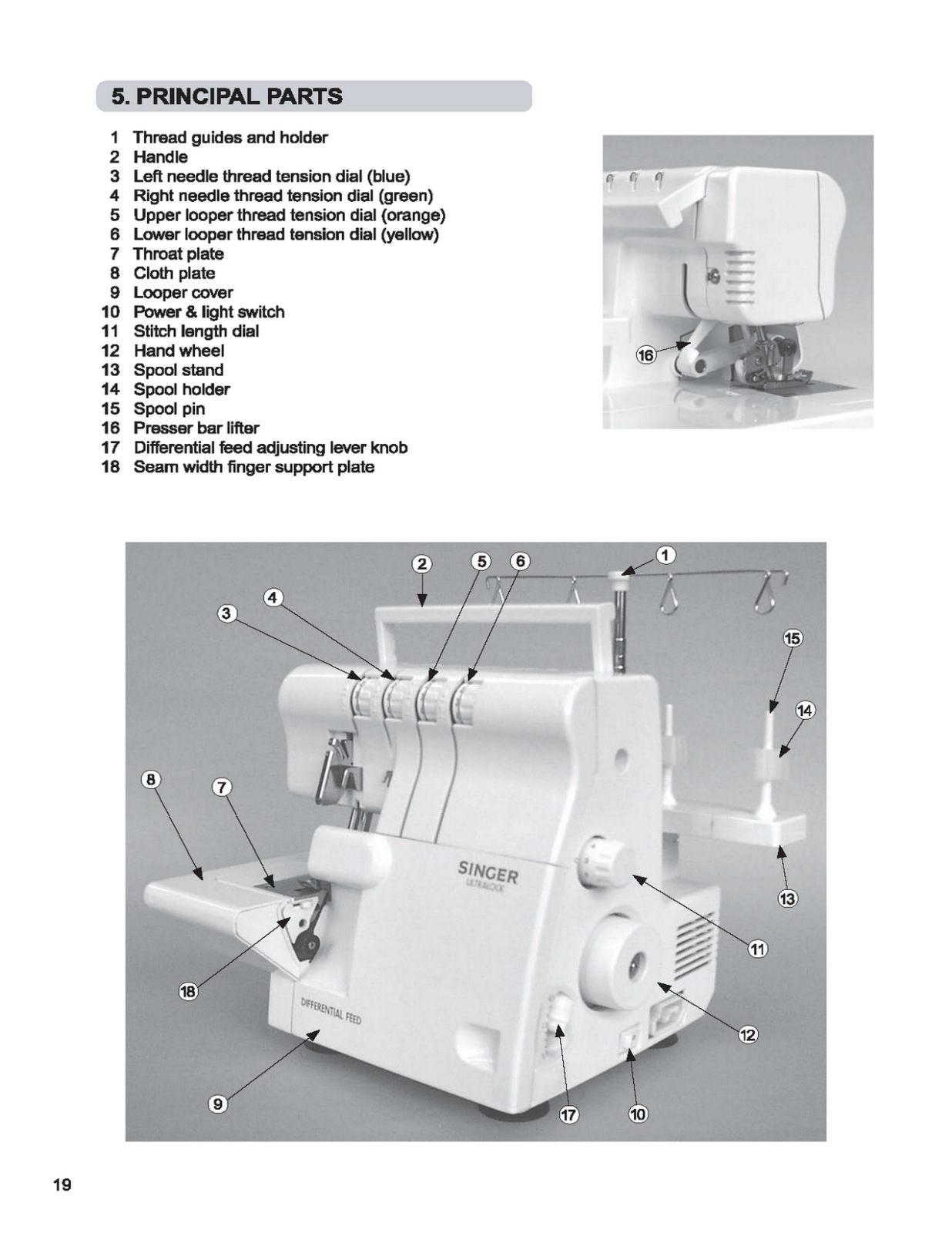 Singer Sewing Machine Manual CD Singer 14SH644 14SH654 Overlock Owners