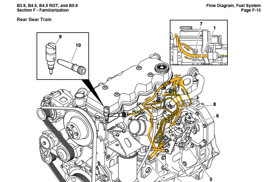 Cummins B Series B3.9 BT3.9 BTA3.9 B4.5 B4.5RGT B5.9 BT5.9 BTA5.9 ...