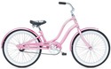 To add this item in your Shopping Cart drag and drop this picture there