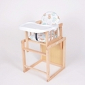 To add this item in your Shopping Cart drag and drop this picture there
