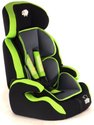 To add this item in your Shopping Cart drag and drop this picture there