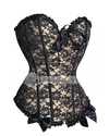 To add this item in your Shopping Cart drag and drop this picture there