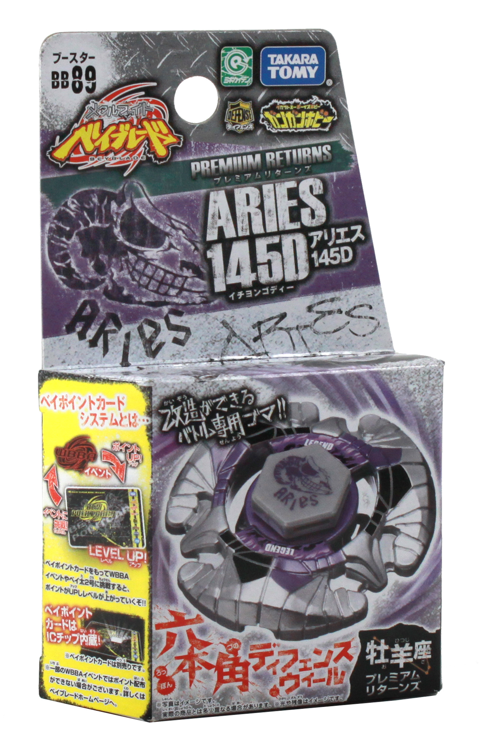 aries 145d
