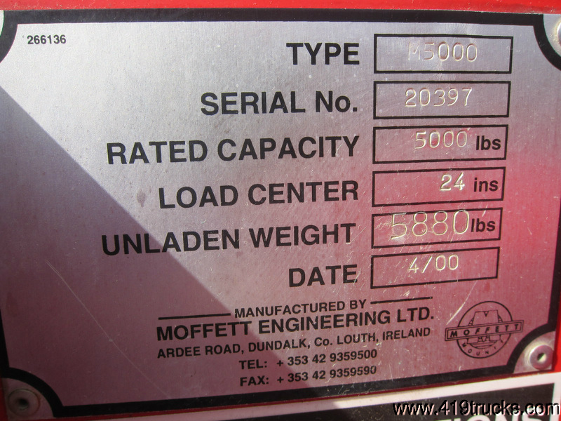Warn M5000 Wiring Full Version Hd Quality M5000 Wiring