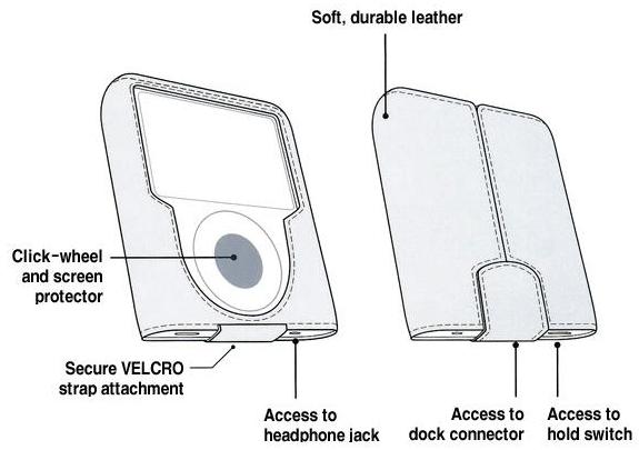 http://imagehost.vendio.com/a/3578944/aview/n_leather_sleeve_case_3rd_nano_F8Z204-BLK_final__display.JPG