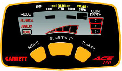 The image ?http://imagehost.vendio.com/a/7937774/aview/ace150_dashboard.jpg? cannot be displayed, because it contains errors.
