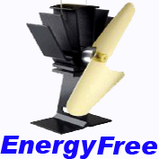 ECOFAN 150 CFM CAFRAMO 802 Fan Wood Stove AirPlus Heat