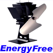 ECOFAN 100 CFM CAFRAMO 800 Fan Wood Stove AirPlus Stove