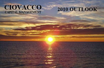 Stock Market Blog - Investment Blog - Ciovacco Capital - Atlanta