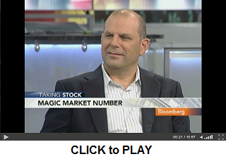 Video:  S&P 500 and Gold Septmber 2010