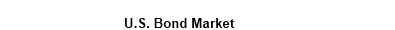 Ciovacco Capital Management World Markets