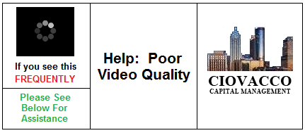 Help Poor Video Quality - Circle on Screen