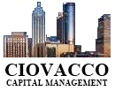 Independent Money Manager Atlanta, GA - Ciovacco Capital Management, LLC