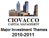 2010-2011 Major Investment Themes - 2010-2011 Investment Strategy - Independent Money Manager Atlanta, GA