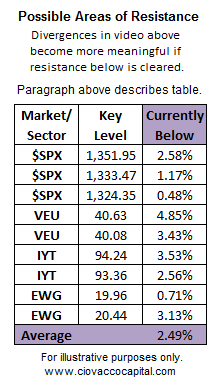Greece Elections Investing