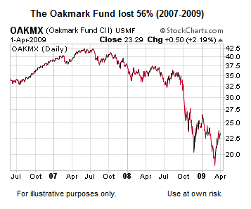 Financial Planner Atlanta / Private Wealth Manager