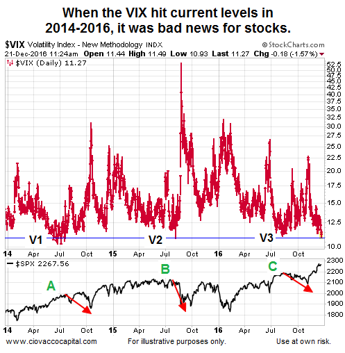 SIMDEC21VIXA.png (497×508)