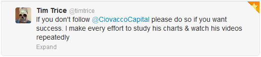 Ciovacco Capital Management Reviews Feedback Comments 