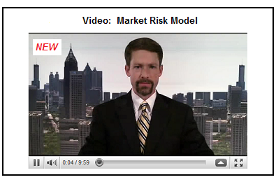 Video: Stock Market and Investment Outlook 2010-2011