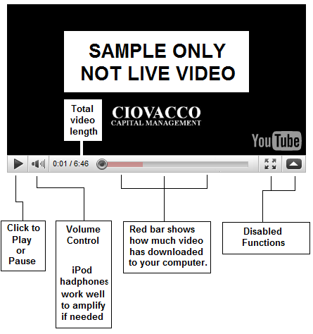 How To Watch Video Updates