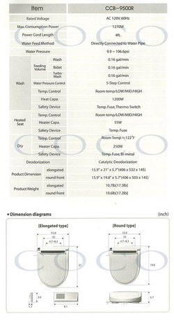 Image Hosting by Vendio
