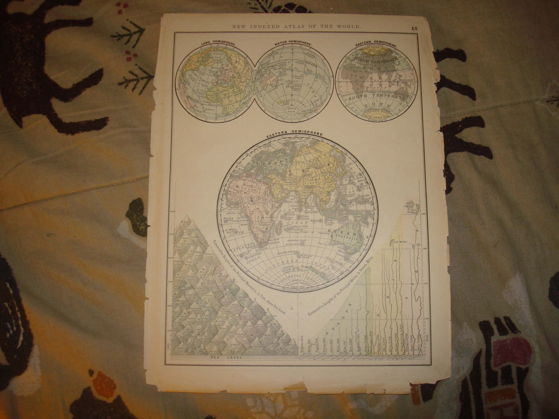 ANTIQUE WORLD MAP MOUNTAIN RIVER PRINT AFRICA ASIA NR