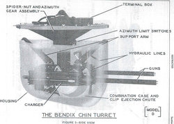 WW2 B-17 Bomber CHIN TURRET Tech REAL TECH MANUAL B17G Flying Fortress ...