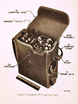 WWII Field Telephone TP-3 TM like EE-8 Field Phone 1944 | eBay