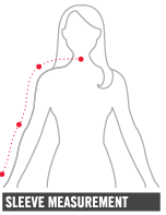 sleeve measurement