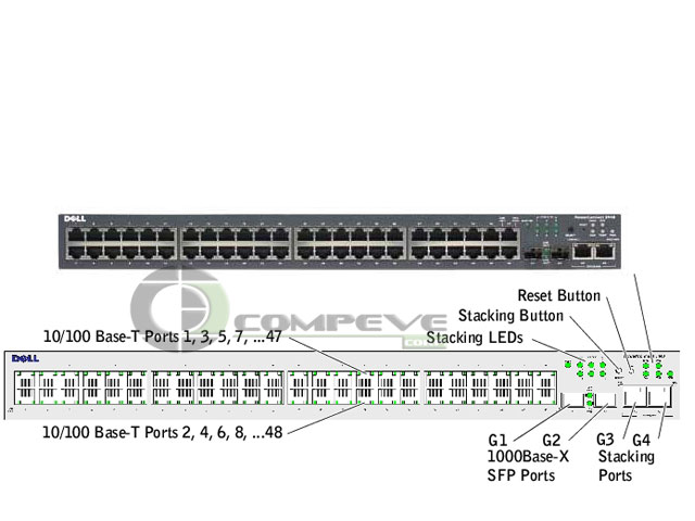 Dell PowerConnect 3448P Power Over Ethernet W8181 48 Port Switch - Click Image to Close