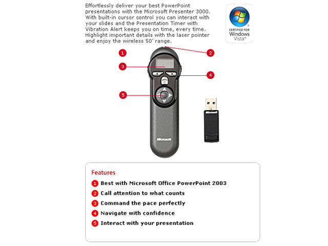 Microsoft Wireless Presenter 3000