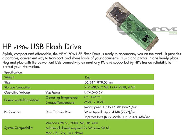 HP v120w 2GB USB 2.0 Flash Drive (Green) - Click Image to Close