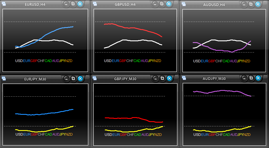 Metatrader Forex Historical Data