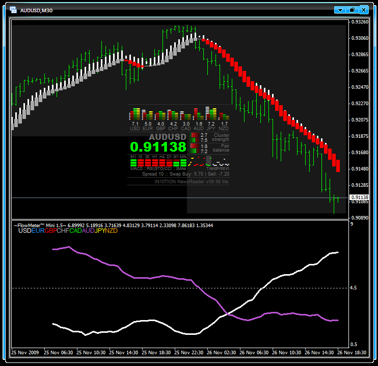 alpari uk turbo 5 minute binary option