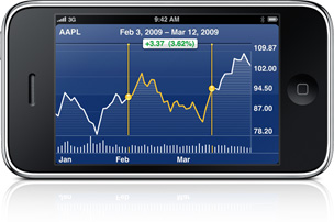 The Stocks application in landscape with a chart tracking stock peformance.