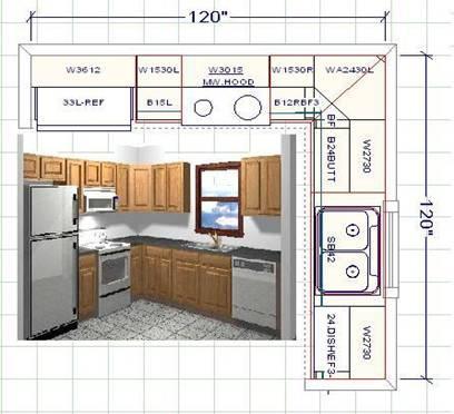 Ten by ten layout for kitchen cabinets