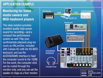 Stagepas150M Application Example