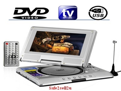 Images Hosted by Use.com