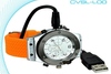 Images Hosted by Use.com