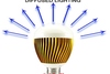 Images Hosted by Use.com